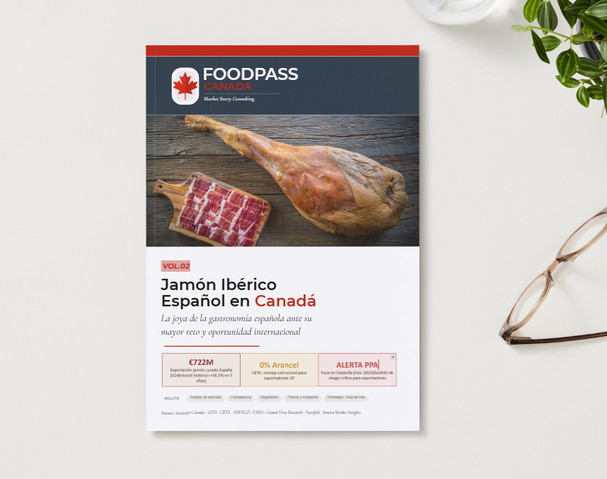 Portada del estudio de mercado FOODPASS CANADA sobre jamón ibérico español en Canadá, edición 2025 — guía de exportación con análisis CFIA, regulación OMIC, alerta PPA y simulaciones de márgenes